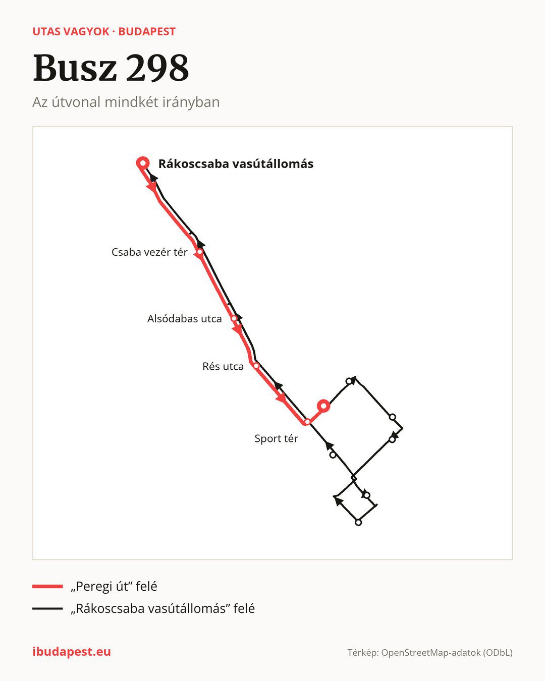 A 298 jelzésű busz Budapesten