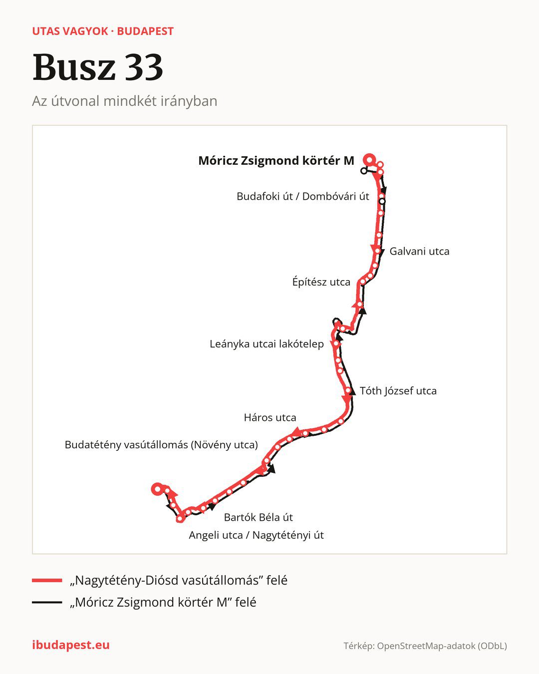 A 33 jelzésű busz Budapesten