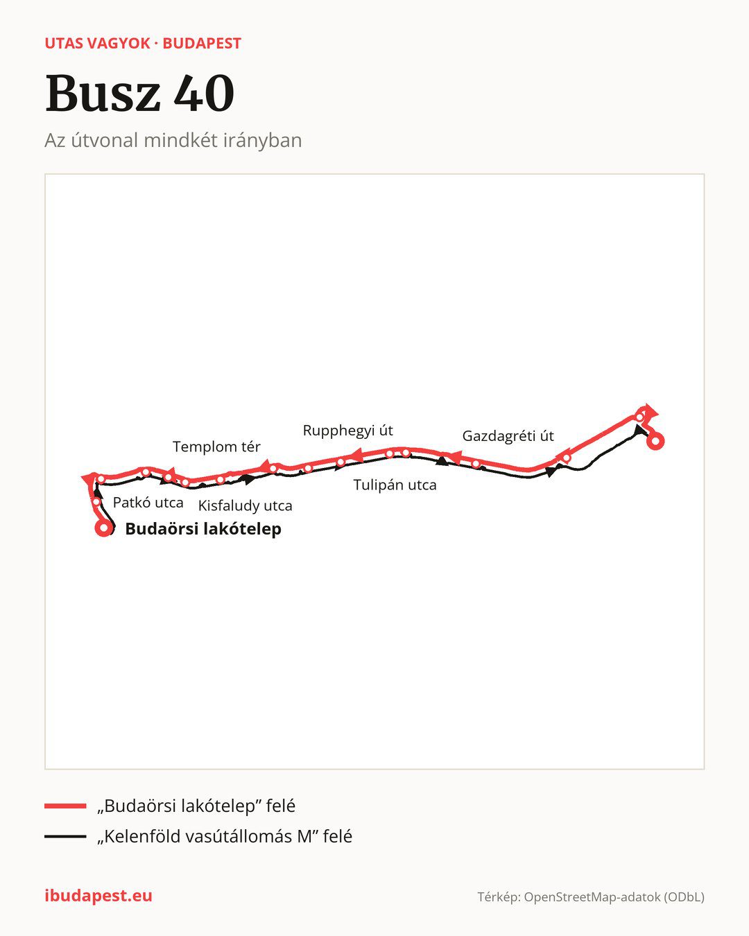 A 40 jelzésű busz Budapesten