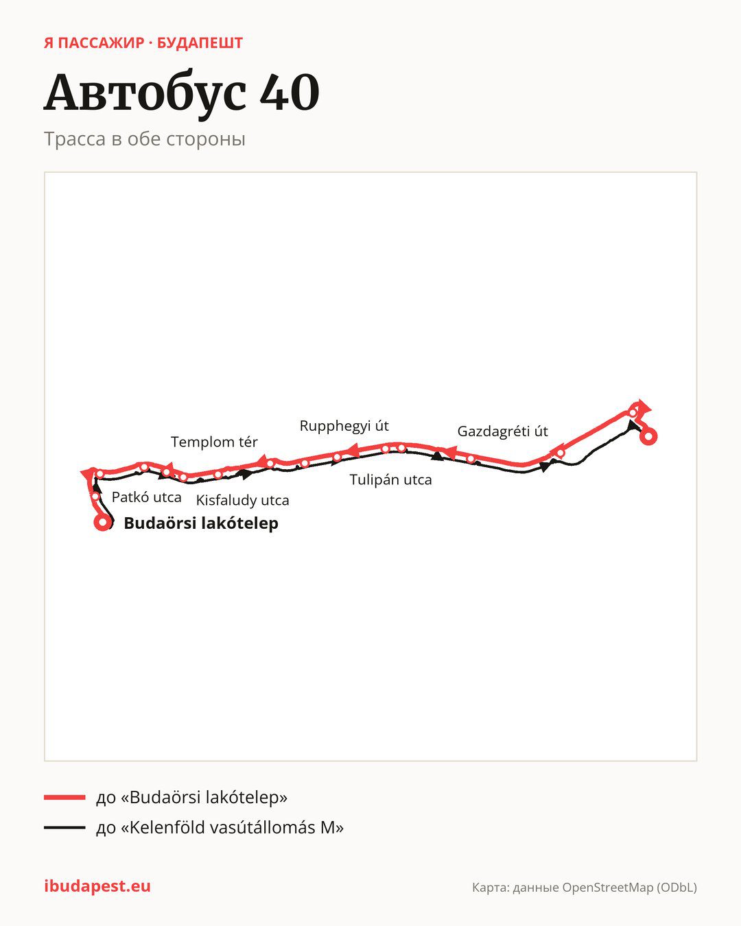 Автобус 40 в Будапеште на карте: трасса в обе стороны