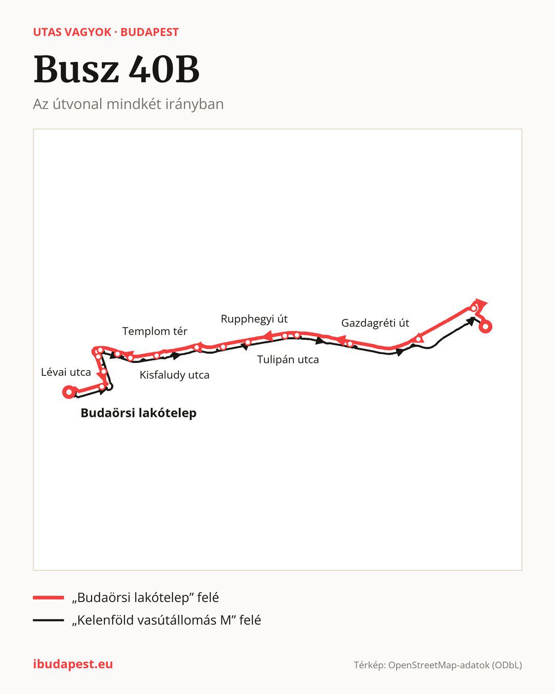 A 40B jelzésű busz Budapesten