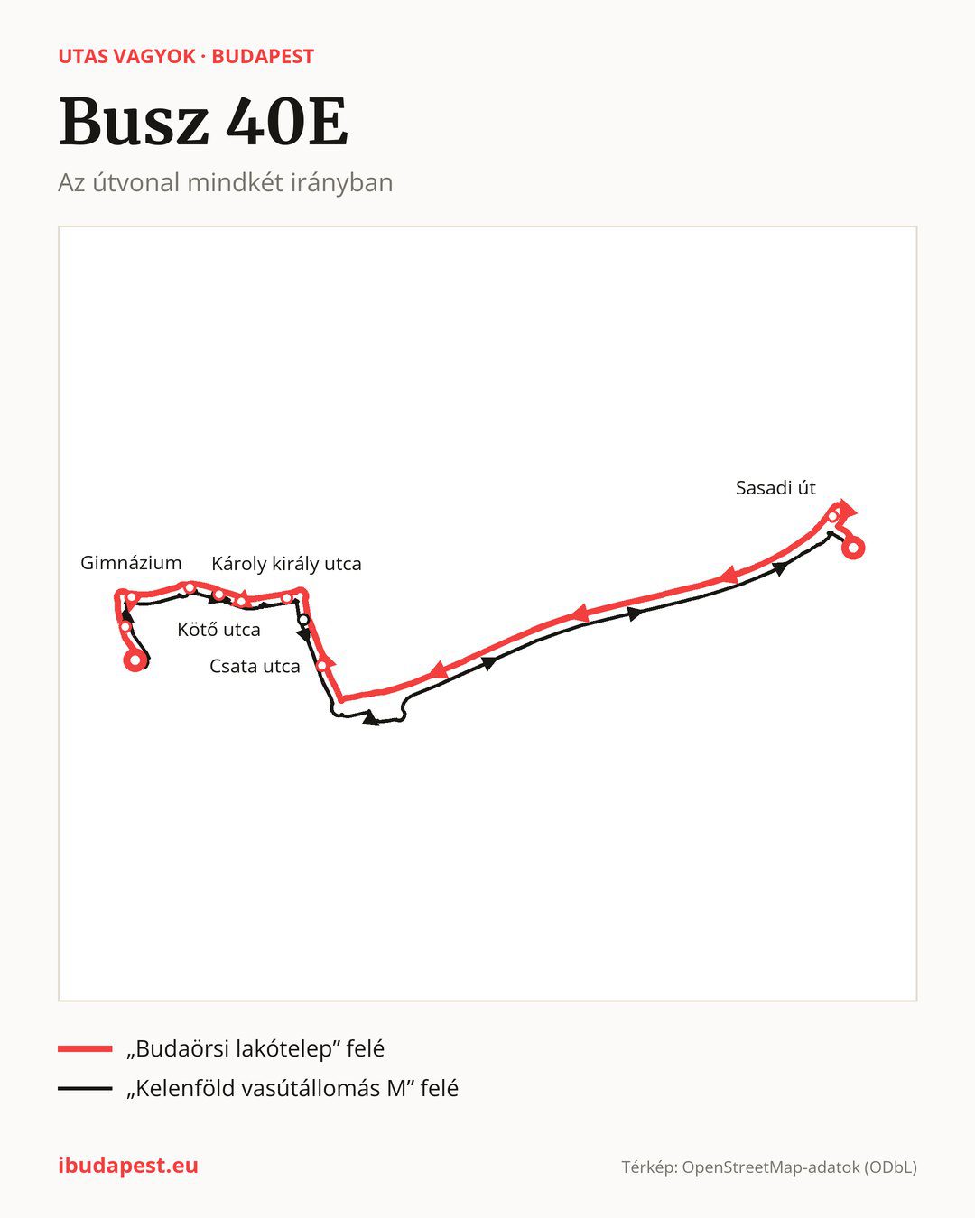 A 40E jelzésű busz Budapesten