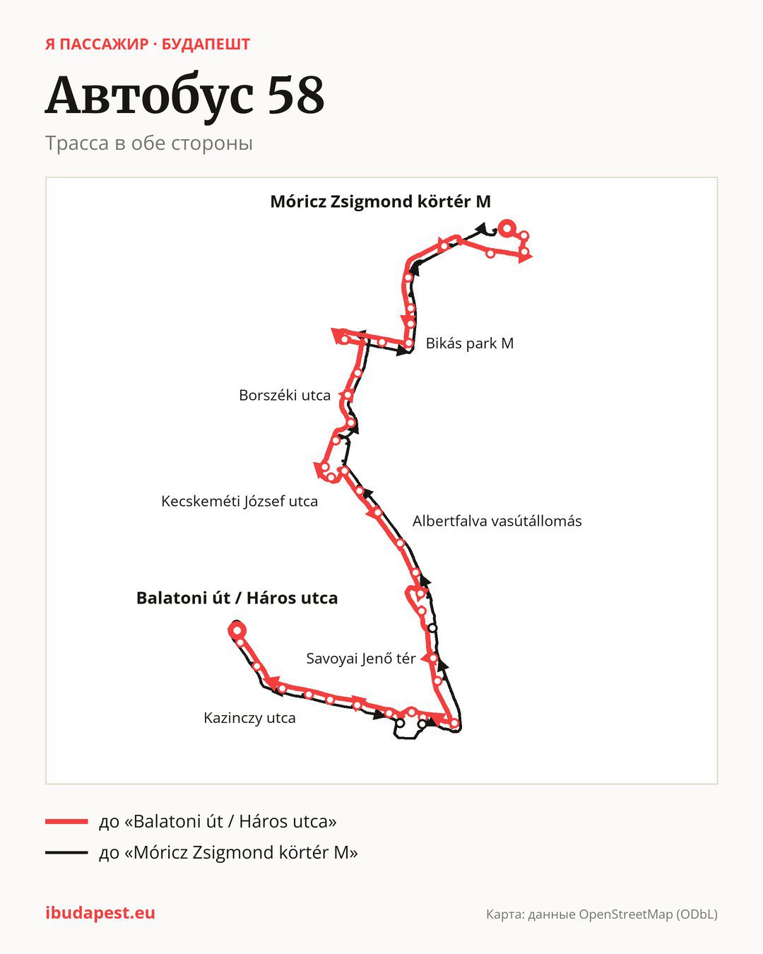 Автобус 58 в Будапеште на карте: трасса в обе стороны