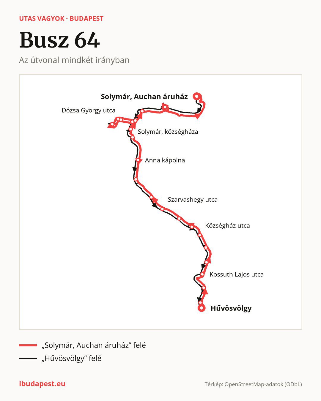 A 64 jelzésű busz Budapesten