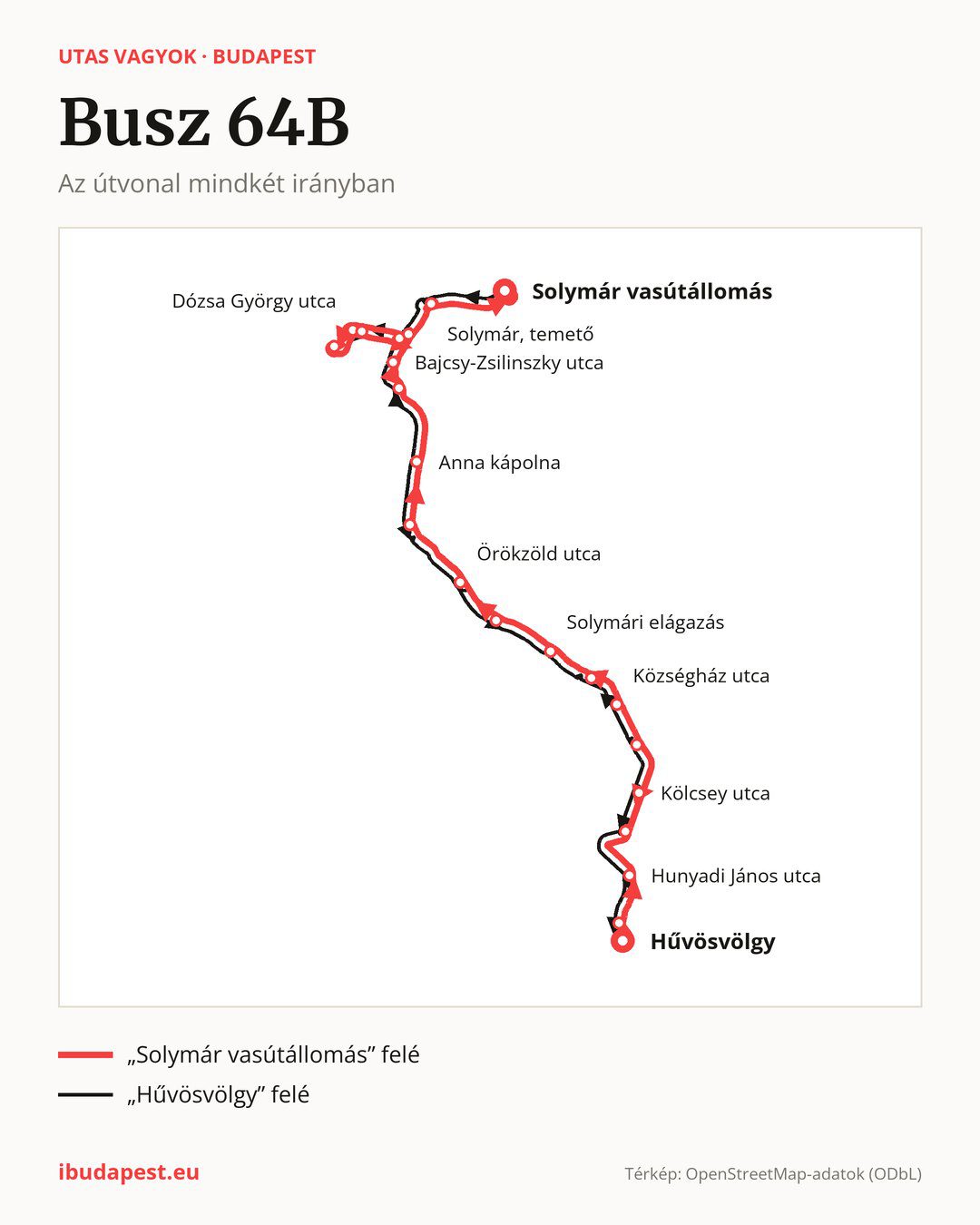 A 64B jelzésű busz Budapesten