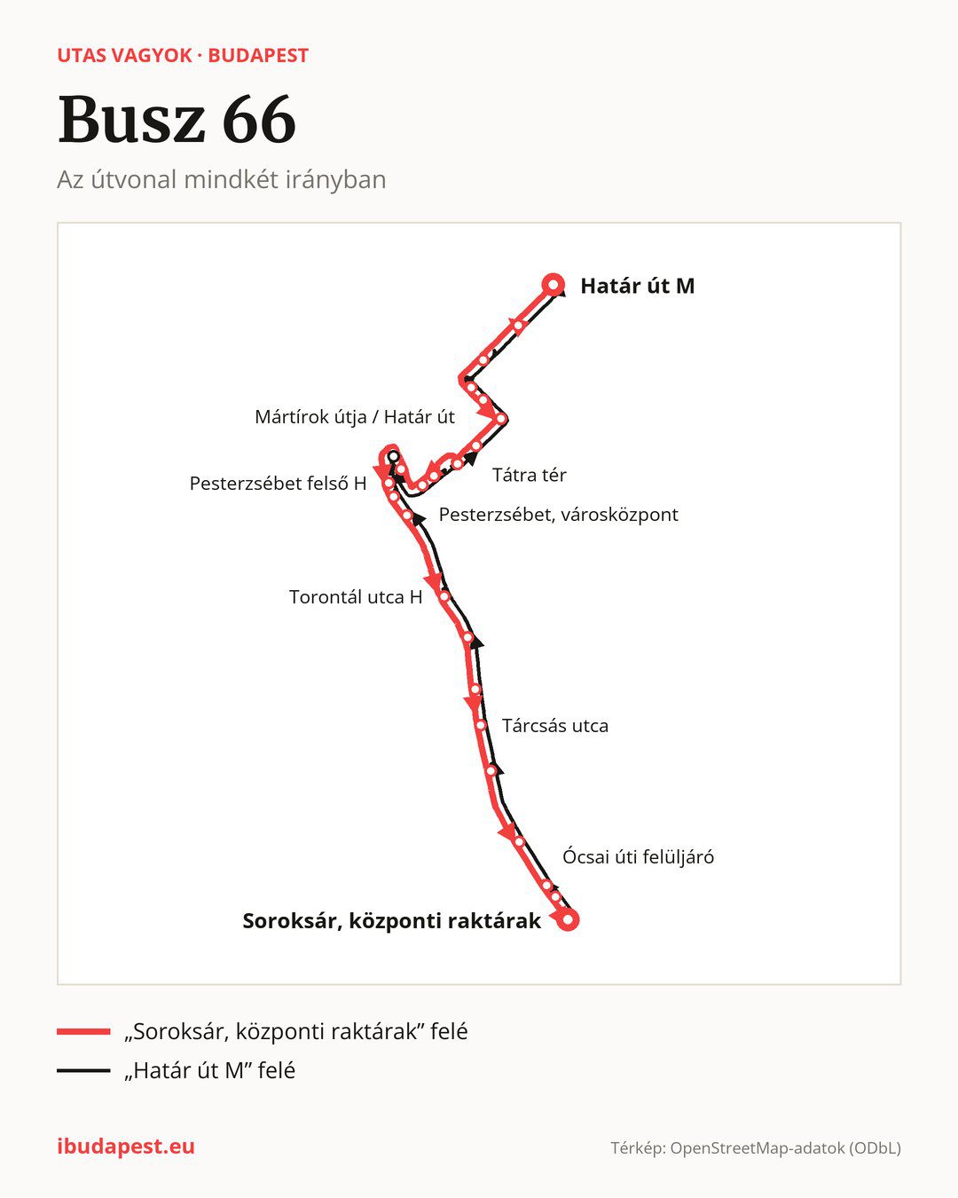 A 66 jelzésű busz Budapesten