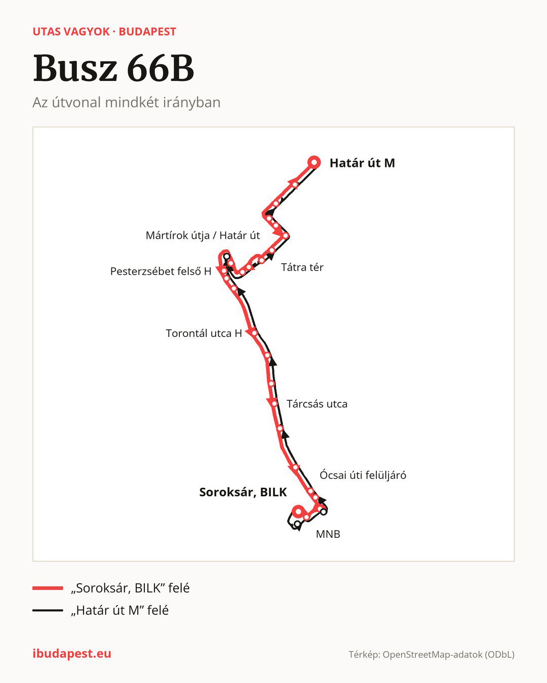 A 66B jelzésű busz Budapesten