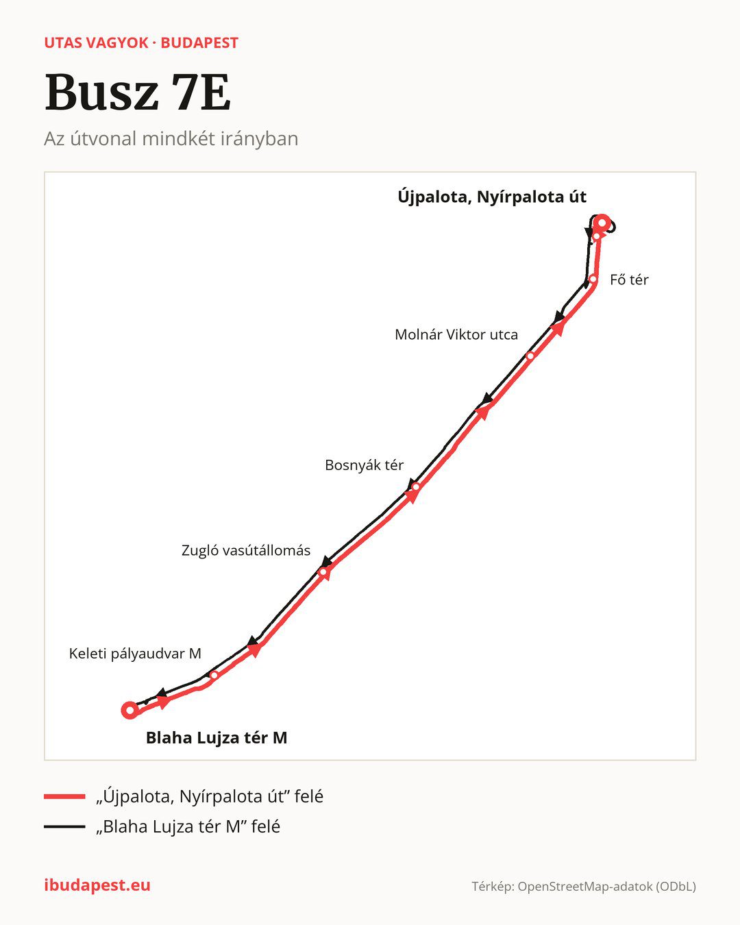 A 7E jelzésű busz Budapesten