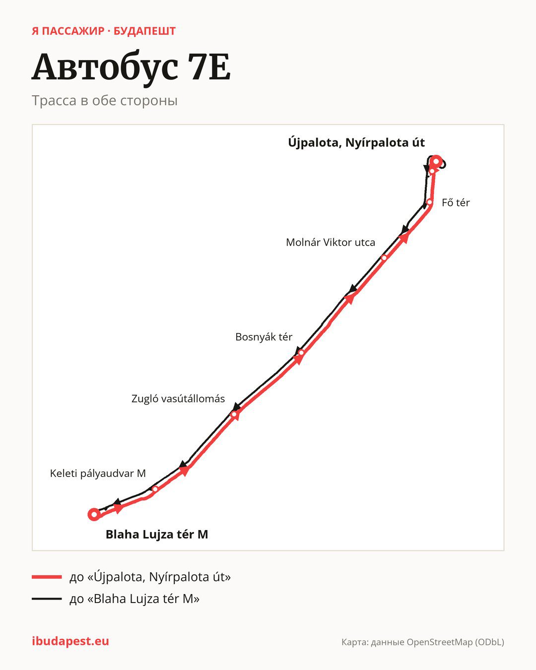 Автобус 7E в Будапеште на карте: трасса в обе стороны