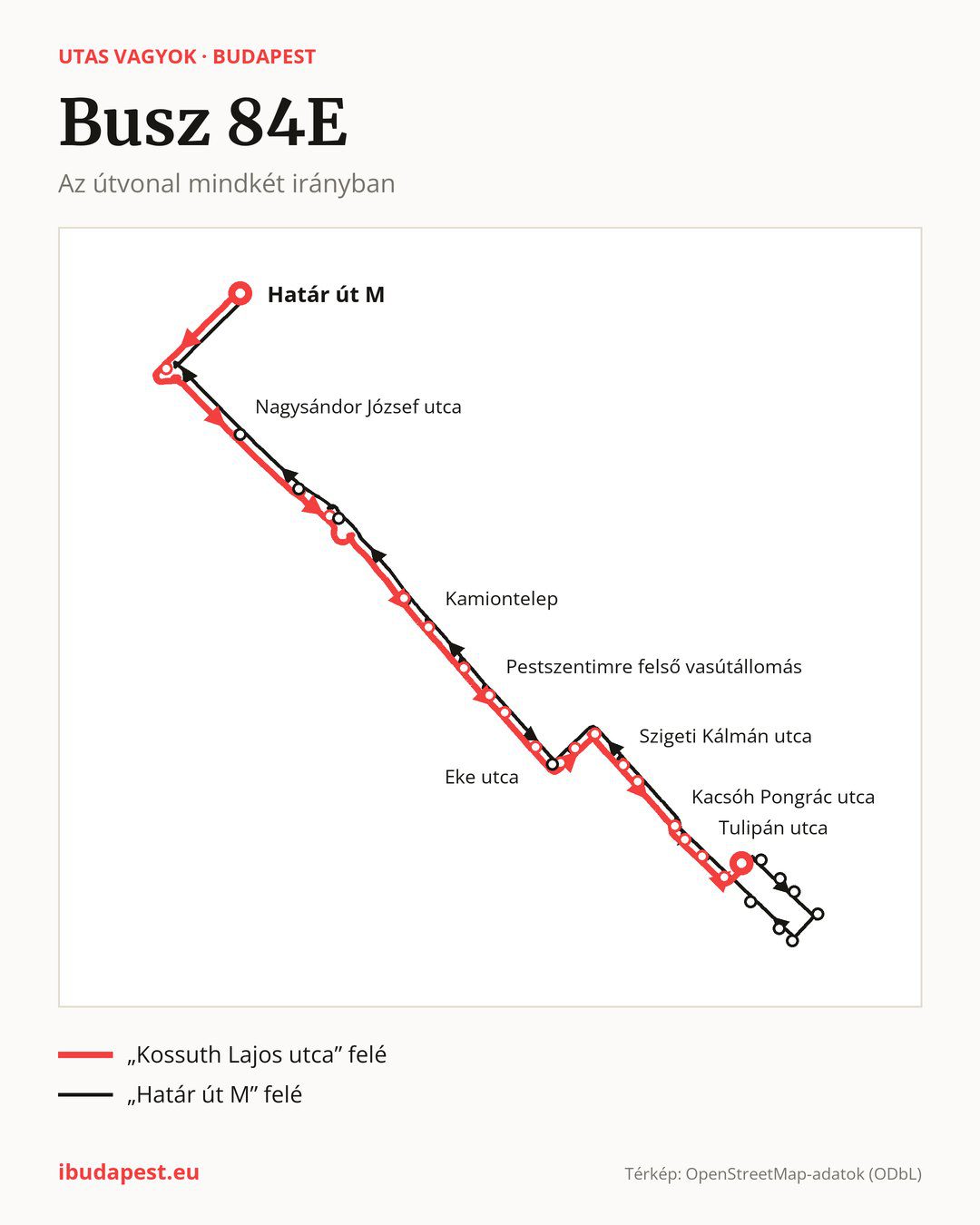 A 84E jelzésű busz Budapesten