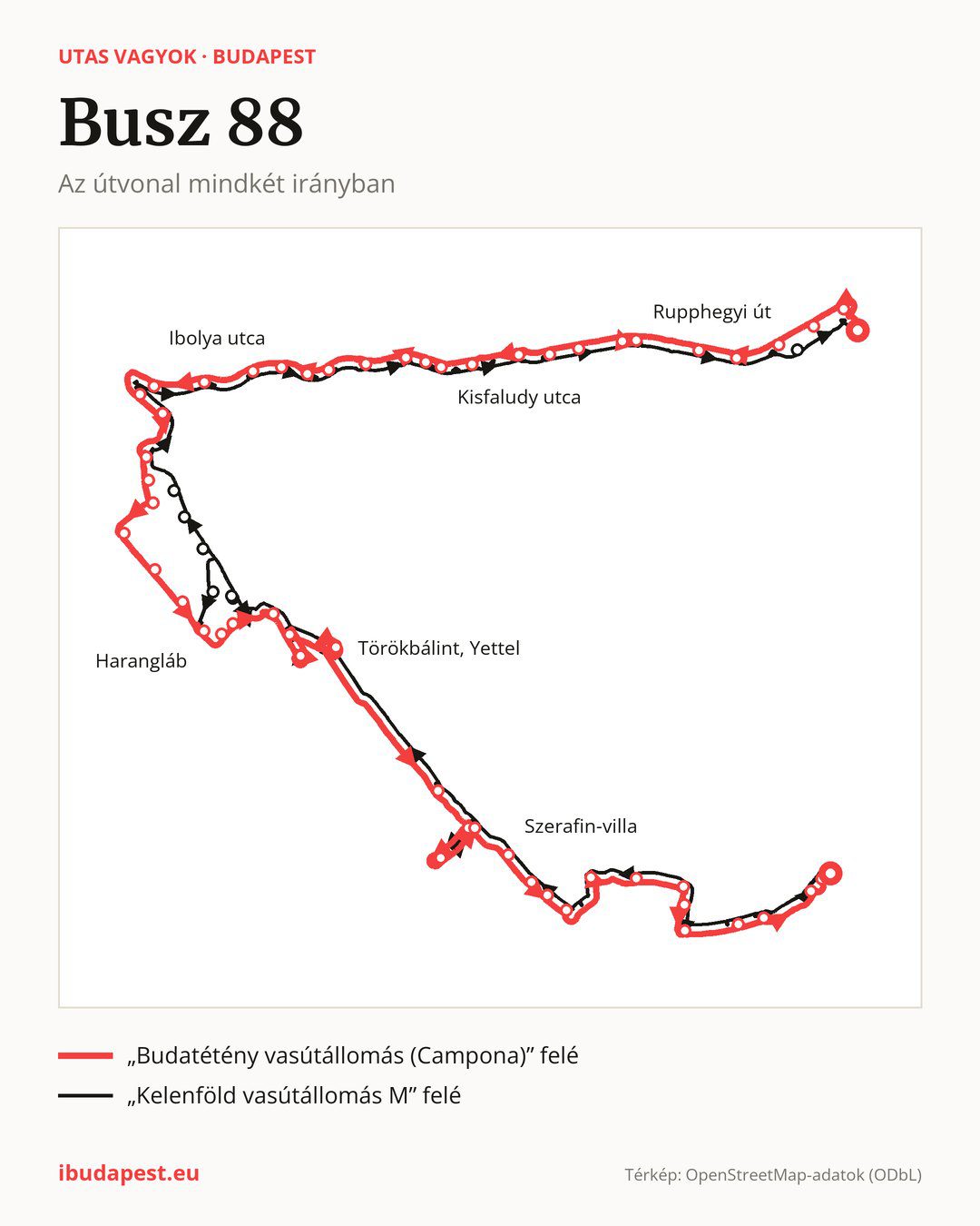 A 88 jelzésű busz Budapesten