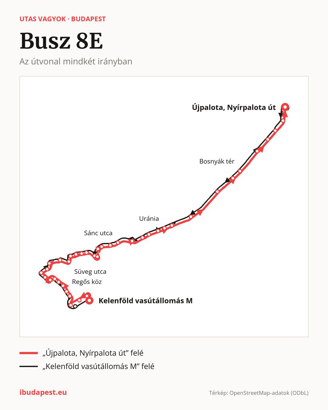A 8E jelzésű busz Budapesten