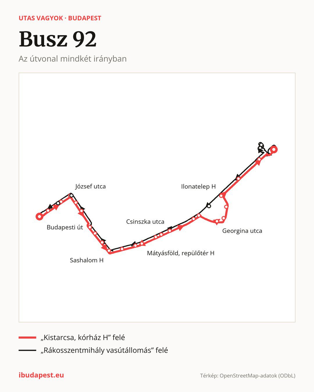 A 92 jelzésű busz Budapesten