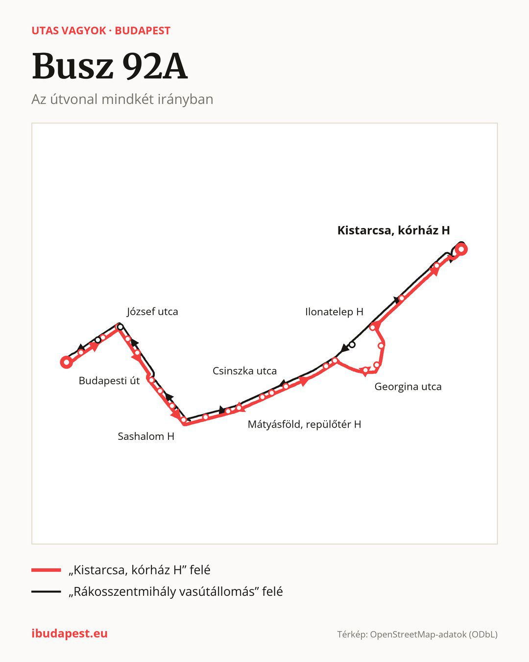 A 92A jelzésű busz Budapesten