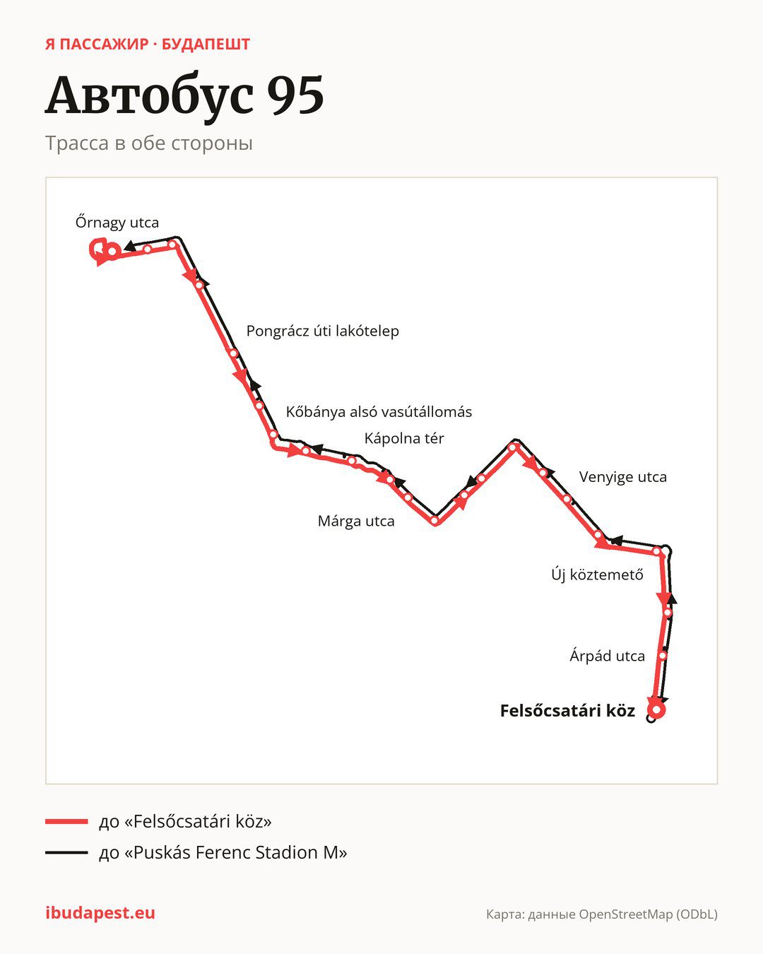 Автобус 95 в Будапеште на карте: трасса в обе стороны
