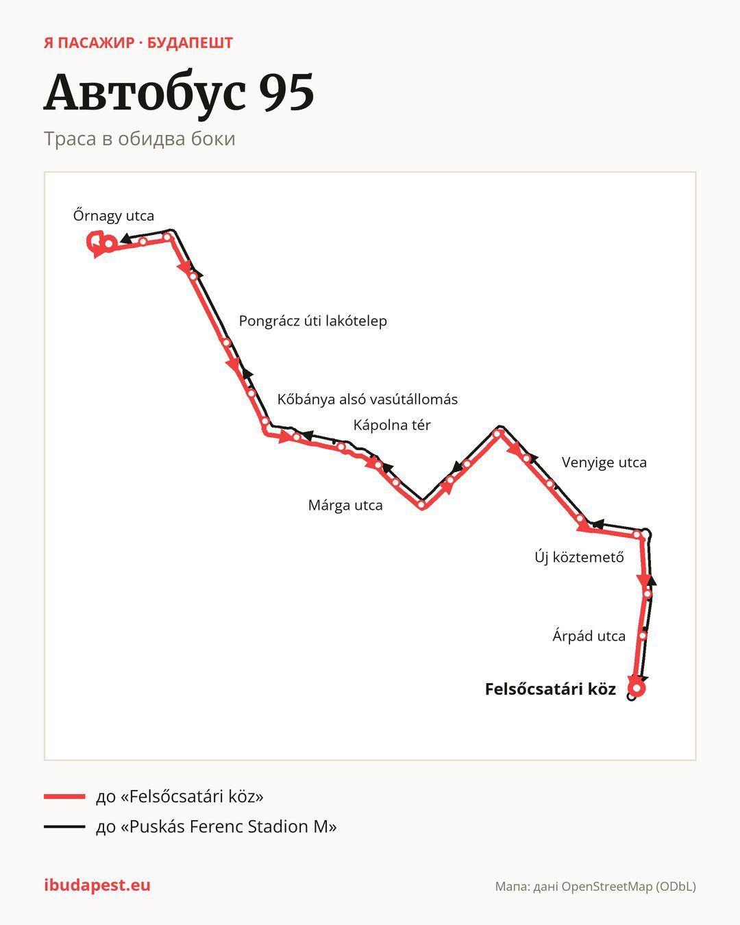 Автобус 95 у Будапешті на мапі: траса в обидва боки
