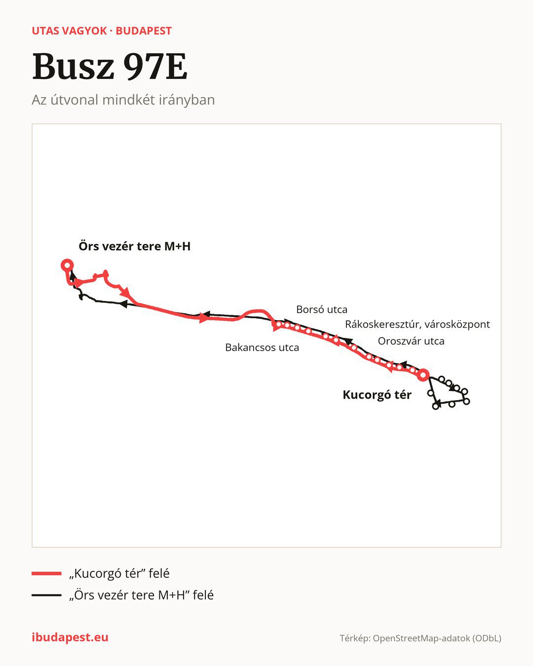 A 97E jelzésű busz Budapesten