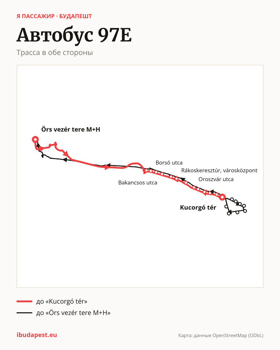 Автобус 97E в Будапеште на карте: трасса в обе стороны