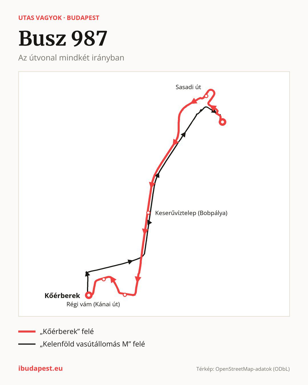 A 987 jelzésű éjszakai busz Budapesten