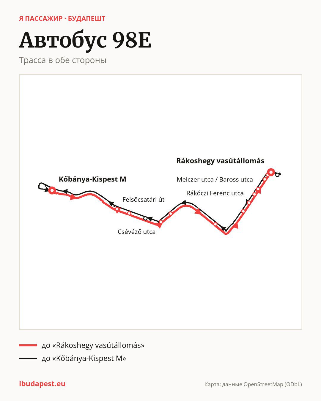 Автобус 98E в Будапеште на карте: трасса в обе стороны