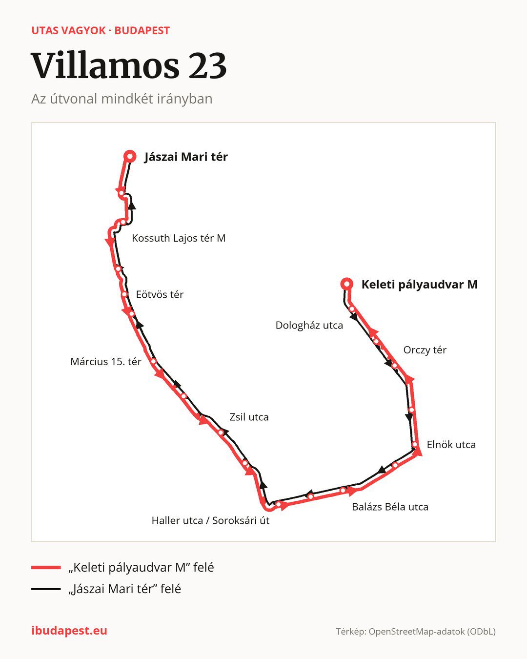 A 23 jelzésű villamos Budapesten