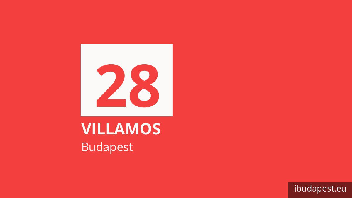 A 28 jelzésű villamos Budapesten