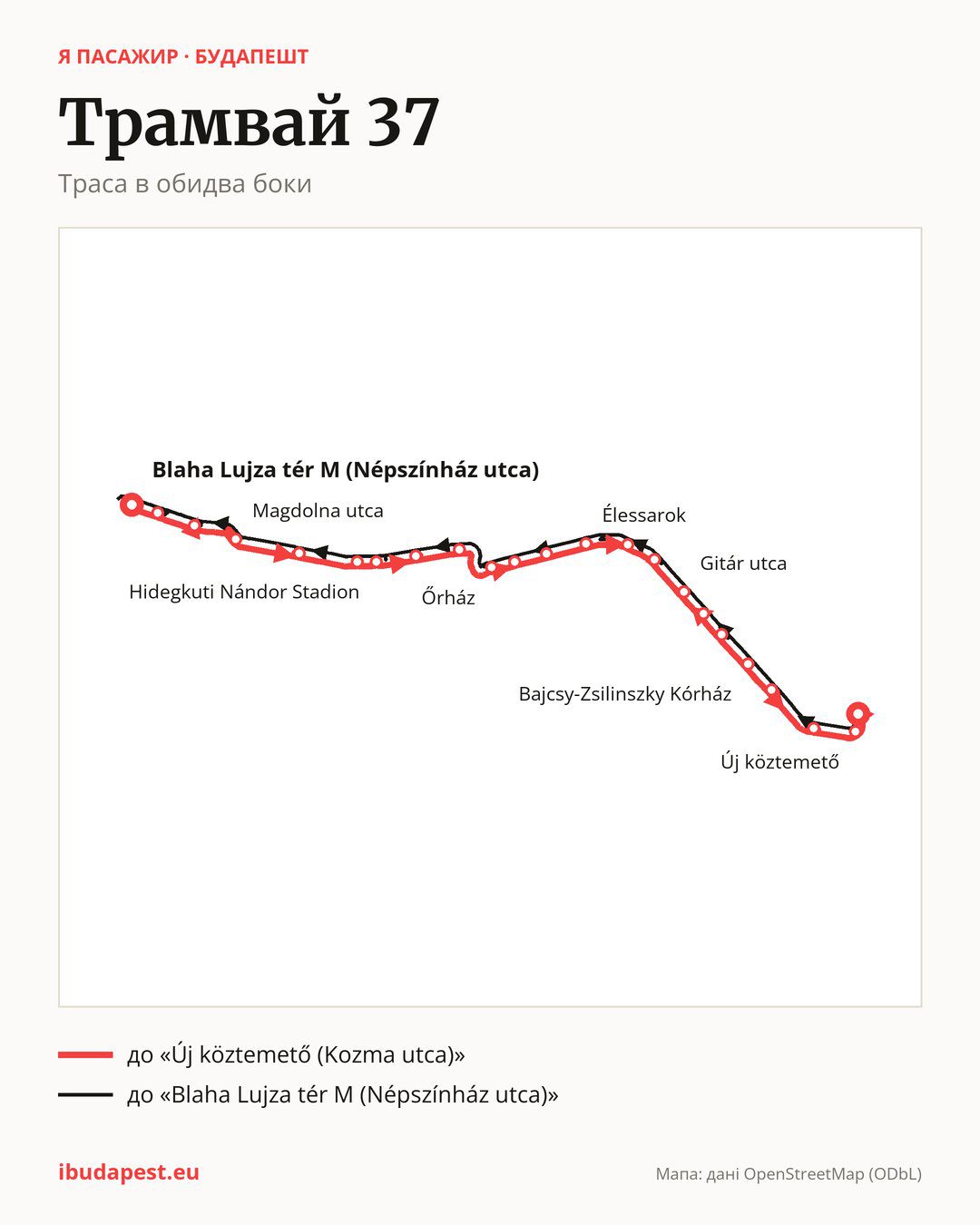 Трамвай 37 у Будапешті на мапі: траса в обидва боки