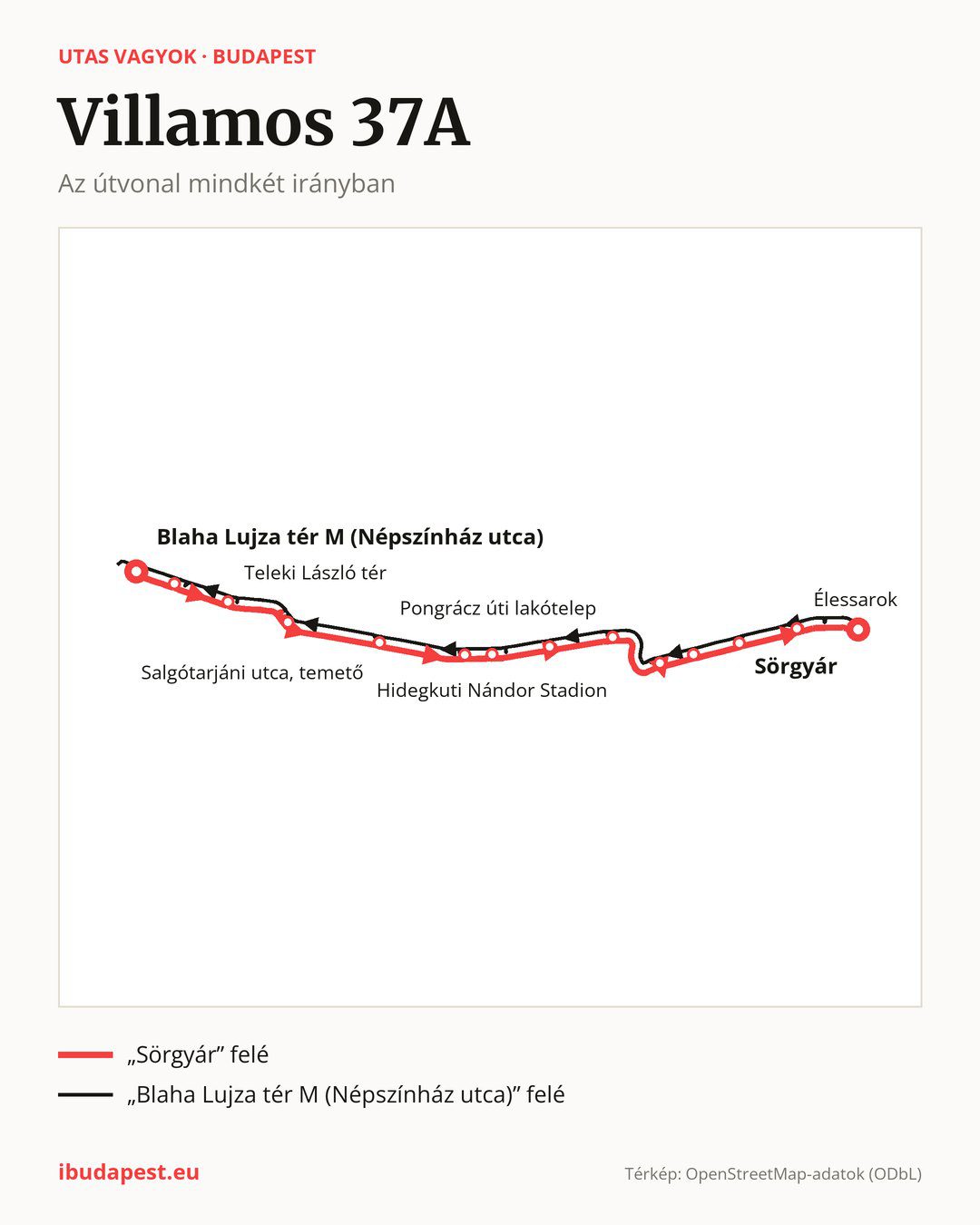 A 37A jelzésű villamos Budapesten