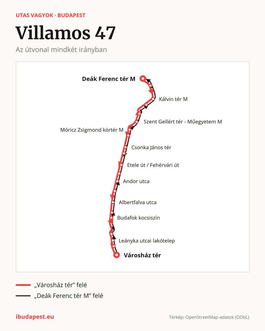 A 47 jelzésű villamos Budapesten