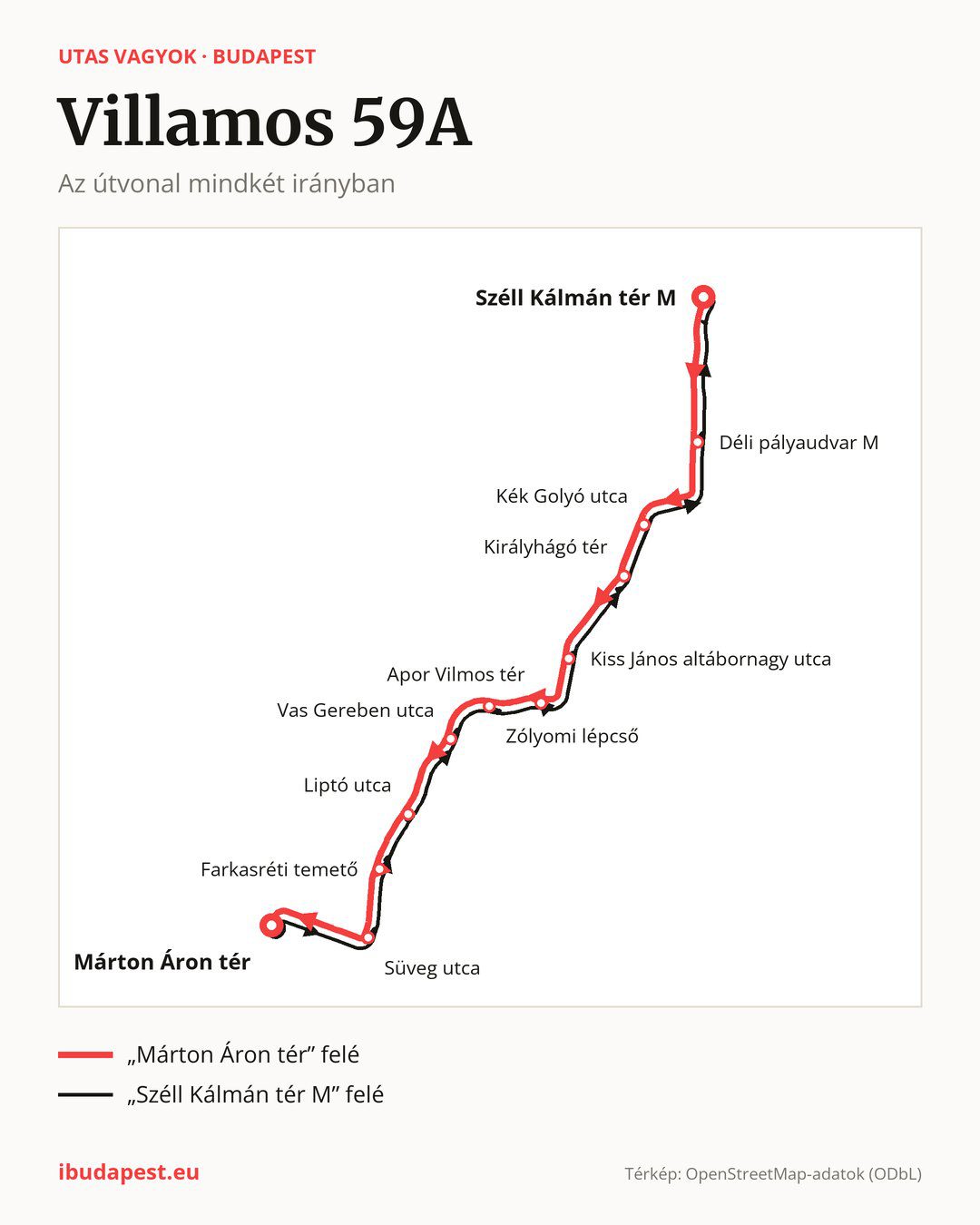 Az 59A jelzésű villamos Budapesten