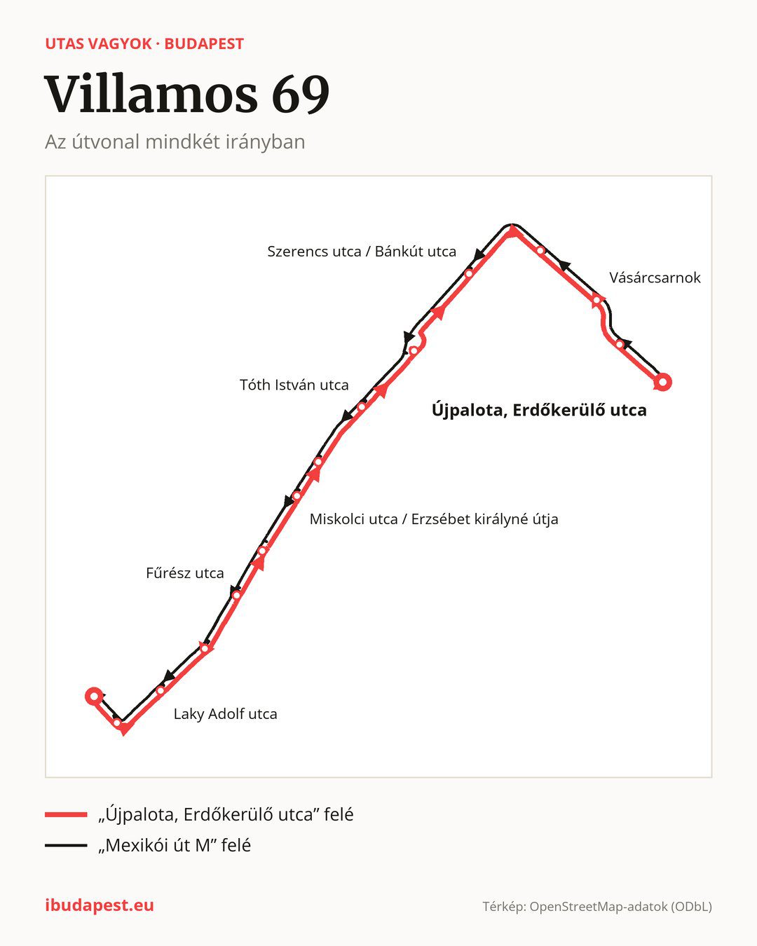 A 69 jelzésű villamos Budapesten