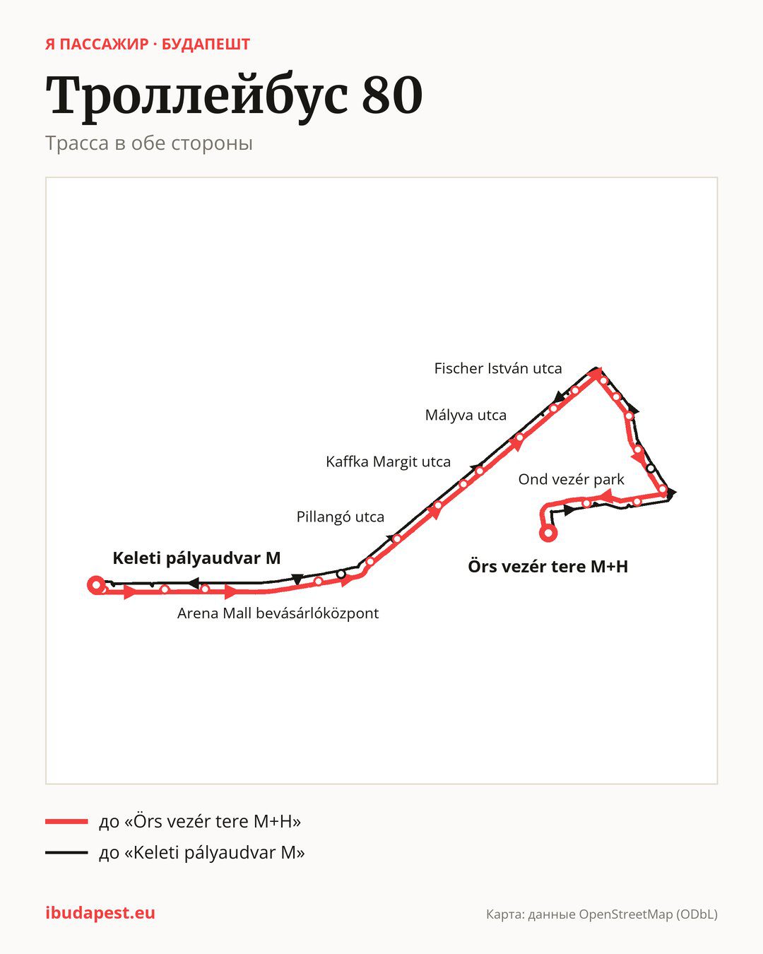 Троллейбус 80 в Будапеште на карте: трасса в обе стороны